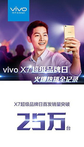 Vivo X7 – Another poor man’s iphone ?